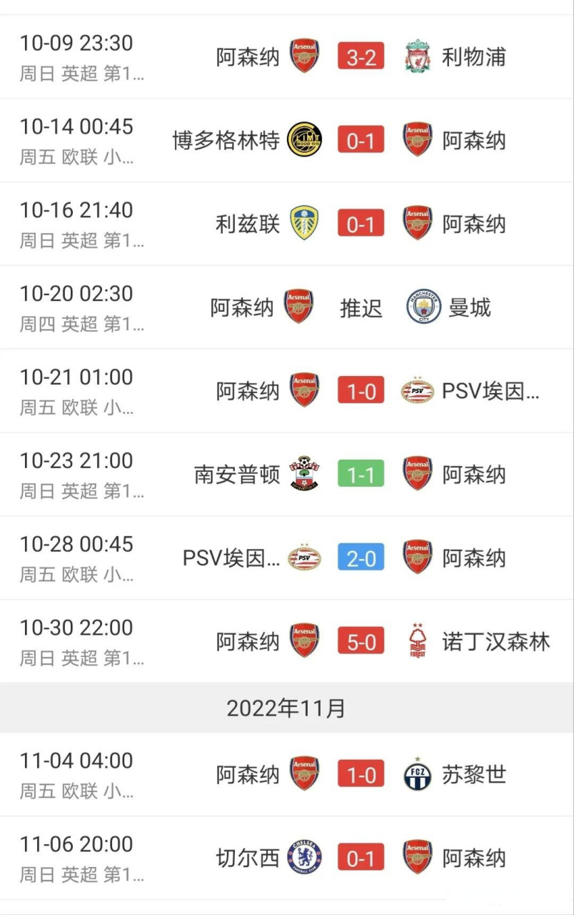 利物浦成功战胜尼斯,继续领跑积分榜的简单介绍 利物浦成功战胜尼斯,继续领跑积分榜的简单介绍