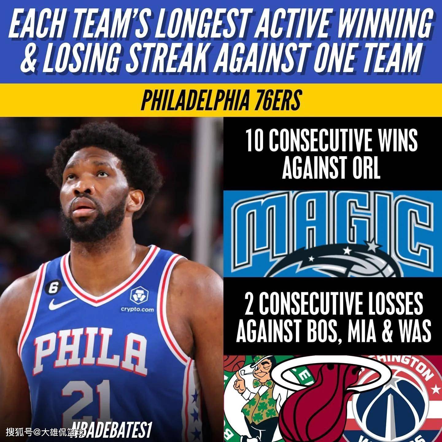 十连胜终结，球队连败暗藏不稳因素的简单介绍