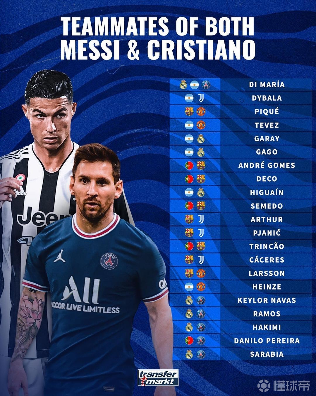 包含克罗地亚横扫尤文，皮克带队取胜的词条